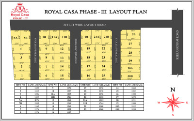 Gallery thumbnail Royal Casa Phase 3 @ Keeranatham